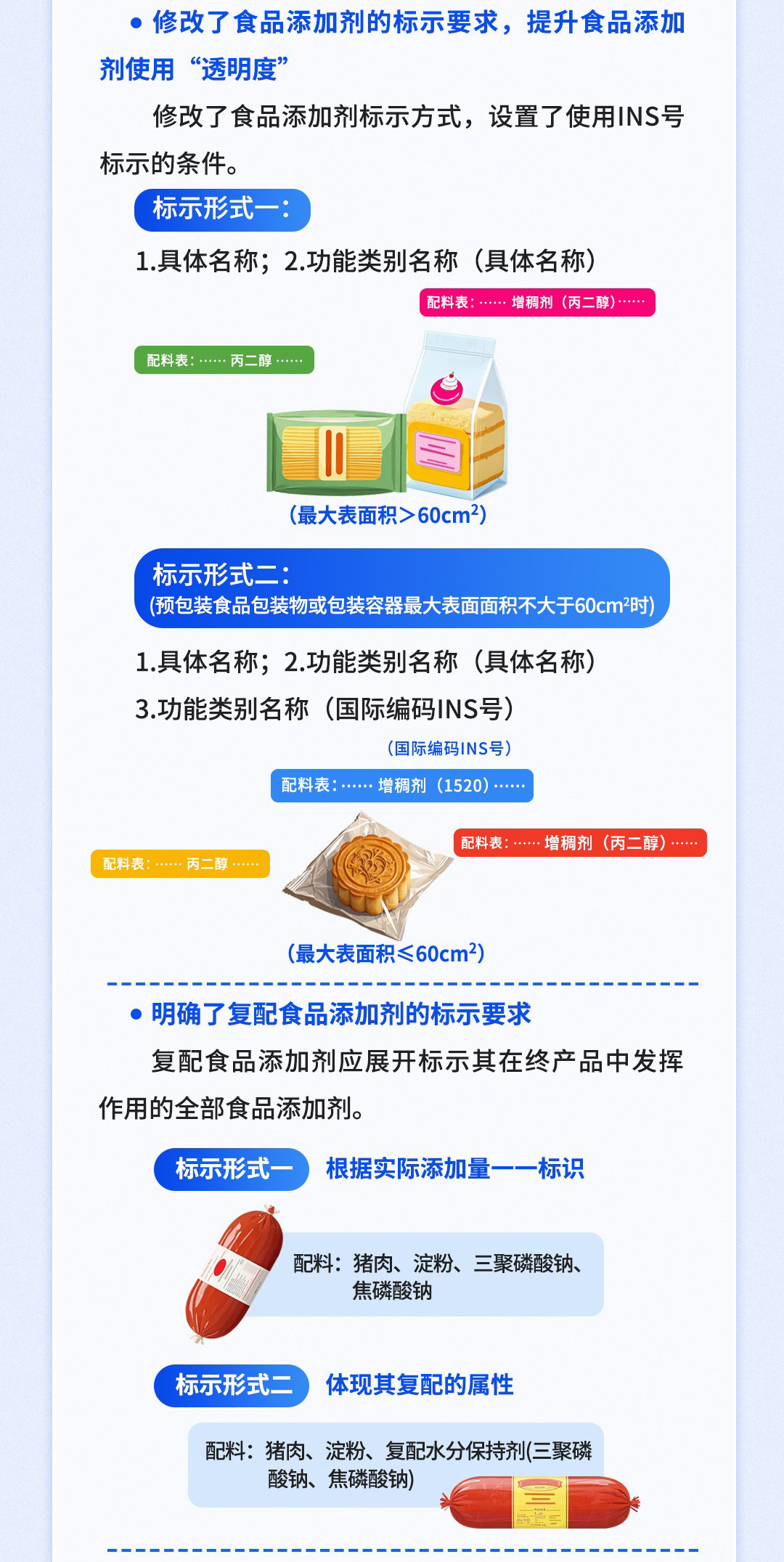 食品安全国家标准-预包装食品标签通则_06.jpg